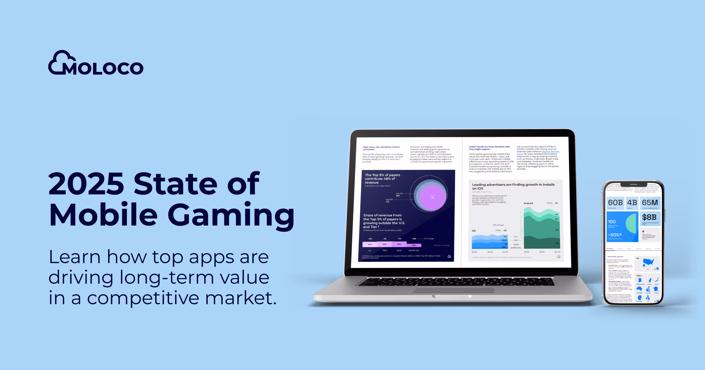 2025 State of Mobile Gaming